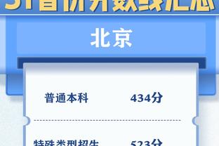 内线告急？！浓眉不在的8分42秒内 湖人被打了一波20-36！